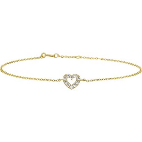 VALENTINE HCG