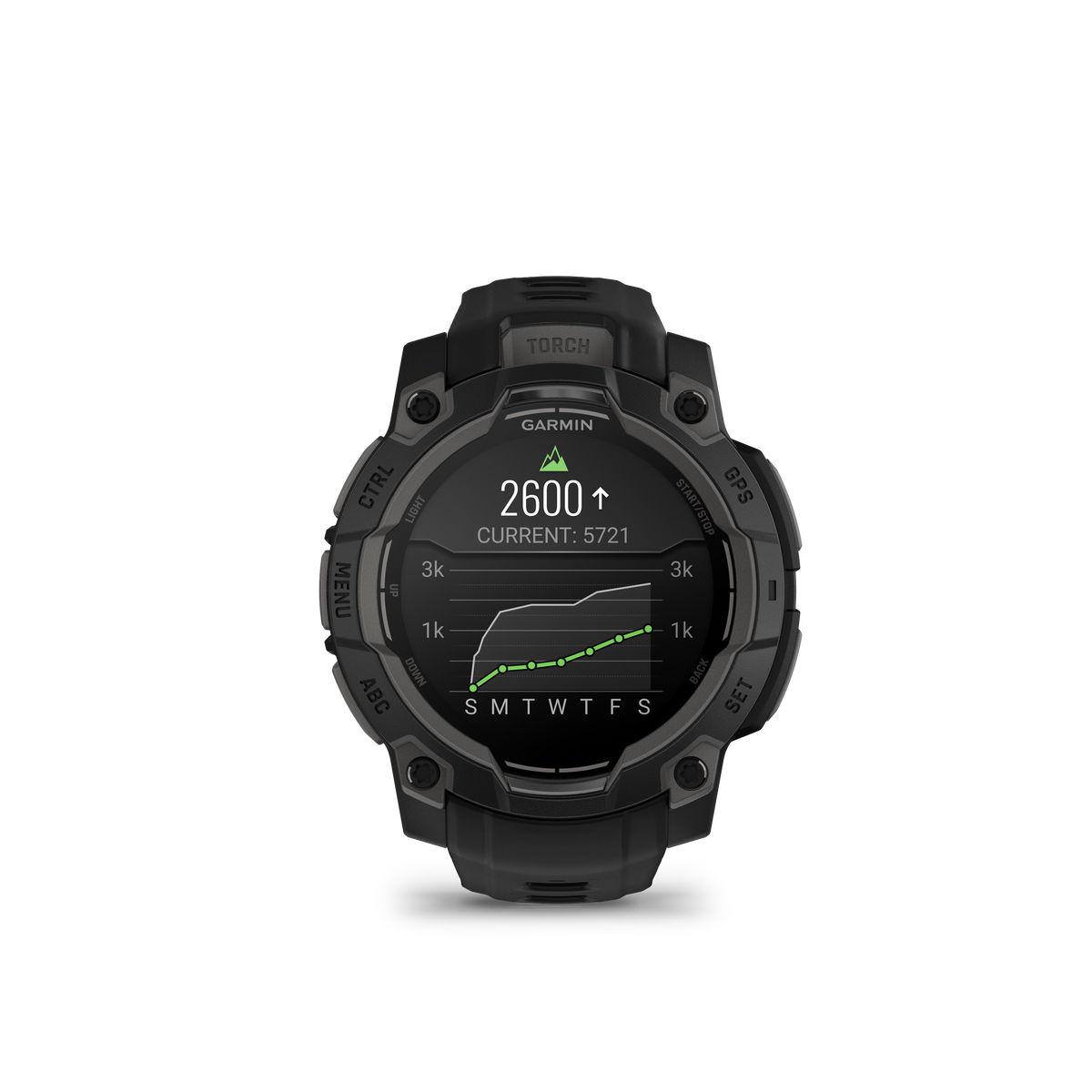 GARMIN