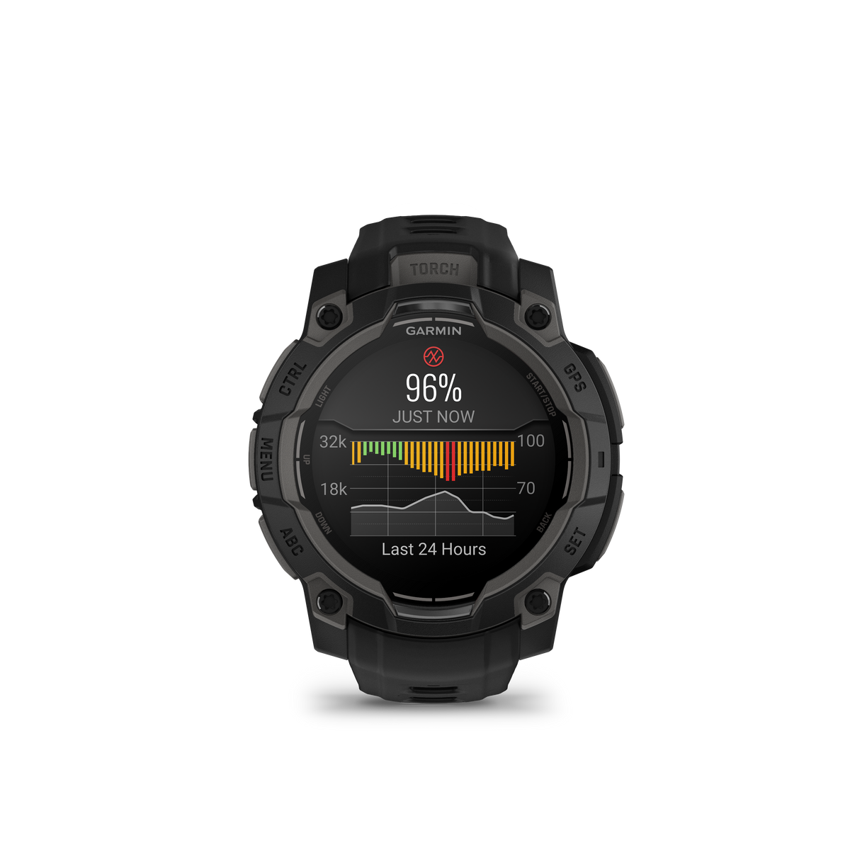 GARMIN